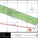 Lote en ARMENIA, AVENIDA CENTENARIO (Ref: 12067) - 10